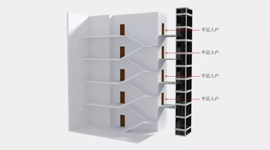 四大舊樓加裝電梯入戶方式優(yōu)缺點(diǎn)，哪種方式最好？