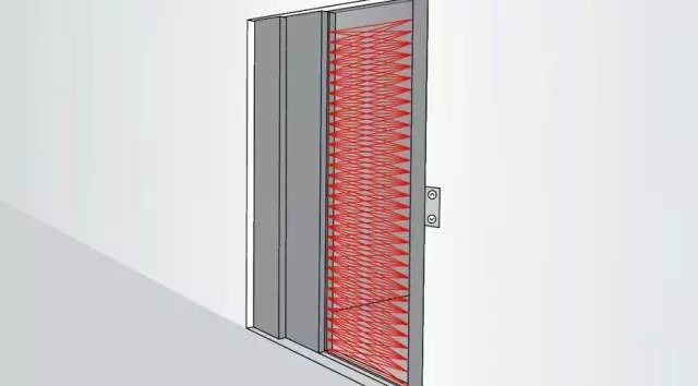 【真相】電梯轎門感應有盲區(qū)，西尼機電來告訴你